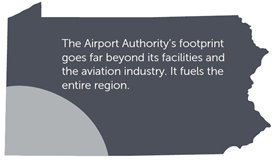 AIRPORT AUTHORITY HELPS REGION THRIVE: GENERATES $29 BILLION IN ECONOMIC ACTIVITY